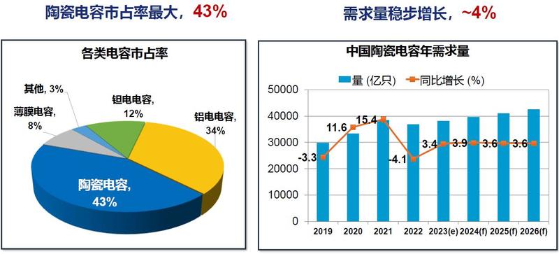 混合稀土氧化物价格