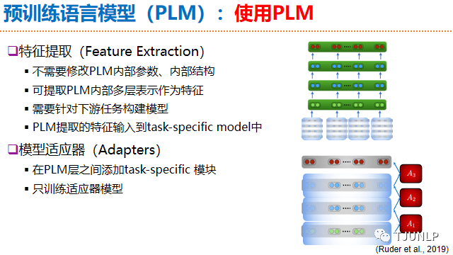 人工智能就业前景和就业方向怎么写简历