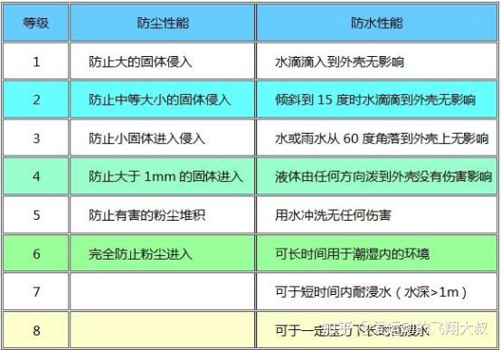 测试用麦克风