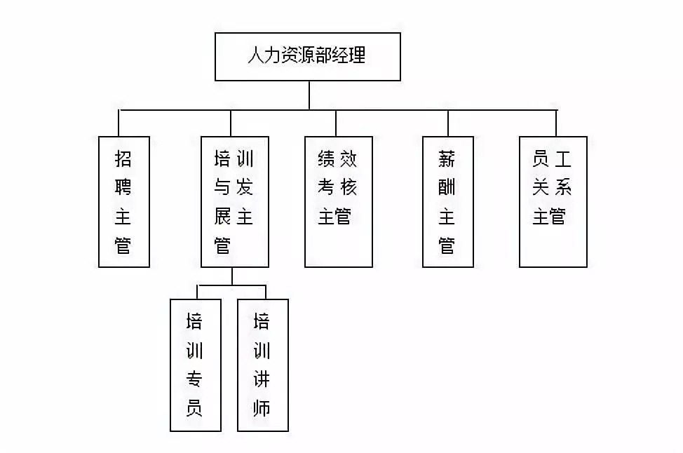 建材加工厂是做什么的