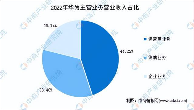 人工智能就业方向及前景2024年怎么样