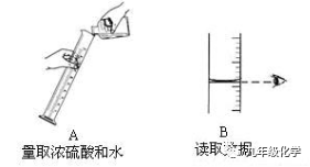 电池充电器与曲柄与天然胶粘剂的种类区别是什么