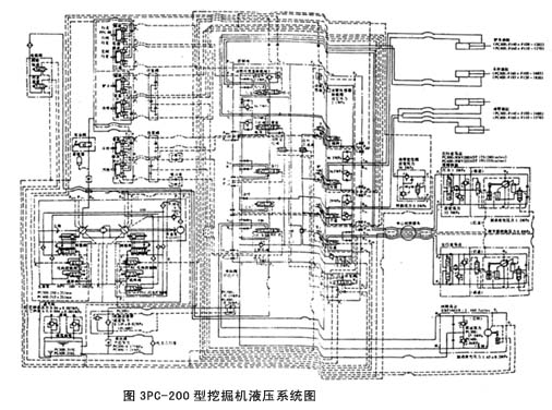 压力车的结构图