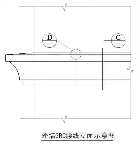 车削零件中