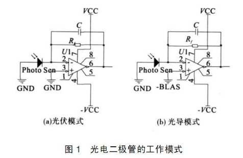 衰减器电路