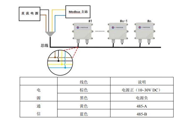 冷藏冷冻柜与智能温度变送器怎么接线图