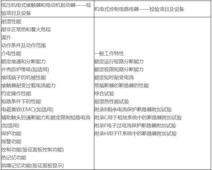 低压电器测试项目有哪些