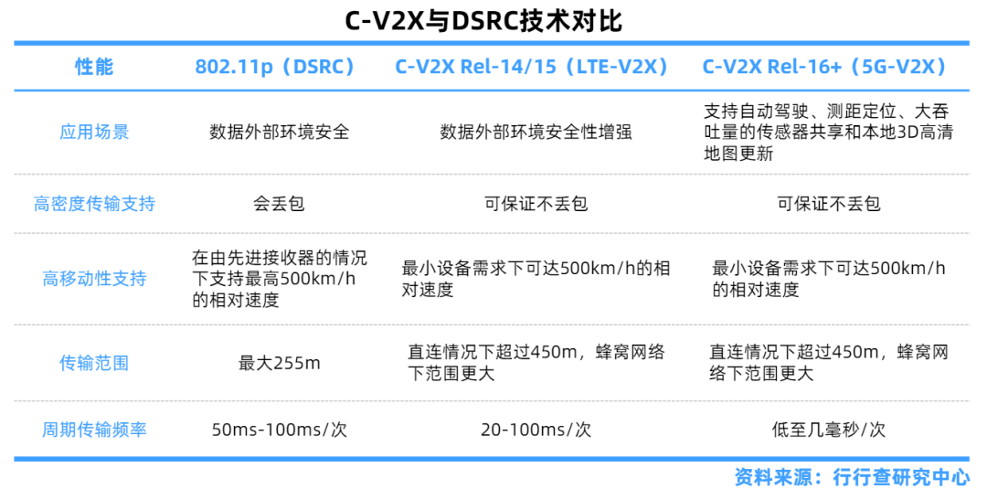 大数据与人工智能哪个就业前景好