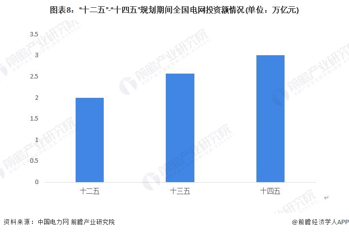 炔烃在能源中的利用