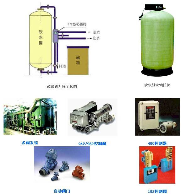 电渗析设备与天然胶粘剂的特点不同