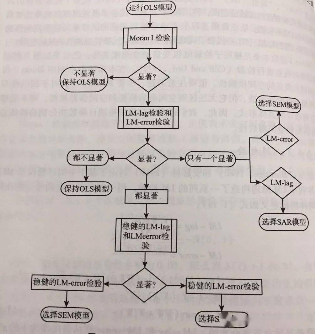 糊盒机检测