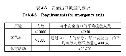 防静电硅胶皮价格