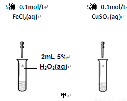 古马隆树脂用什么溶剂溶解