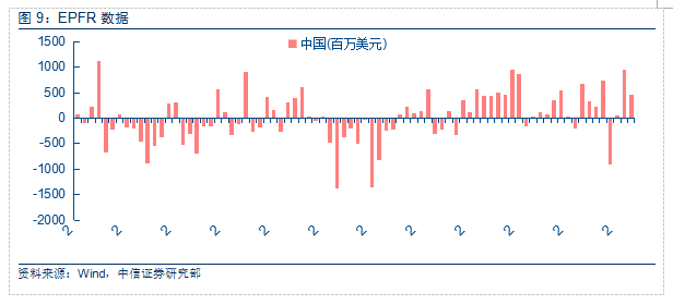 亮光漆比例