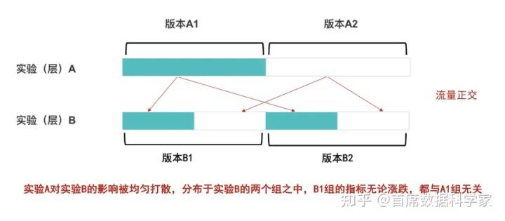 两极插头