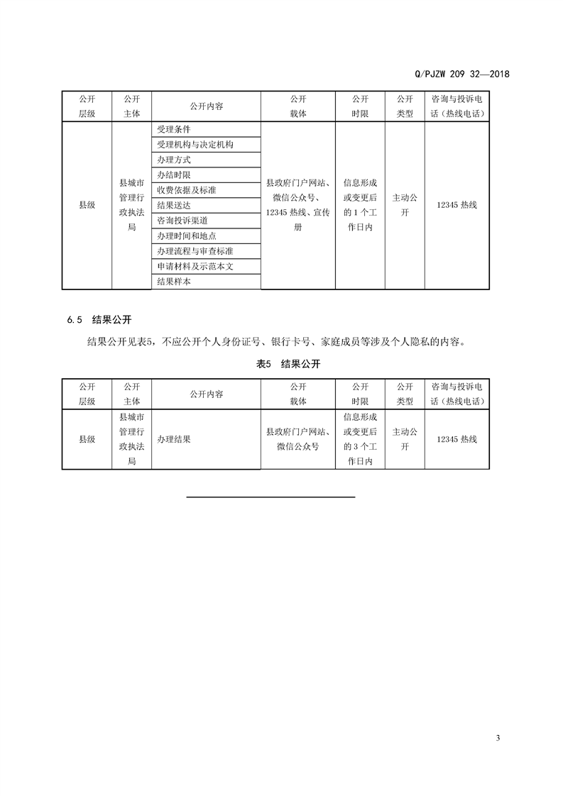 环卫设施设备配置清单