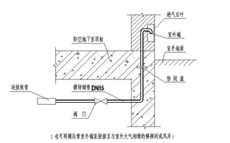 套管灯带安装