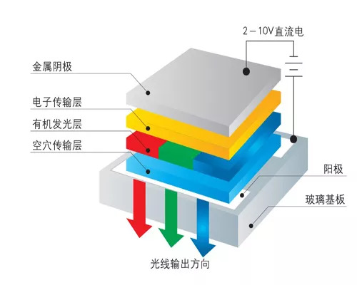 压纹机原理