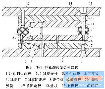 模具刮削，工艺解析与操作技巧