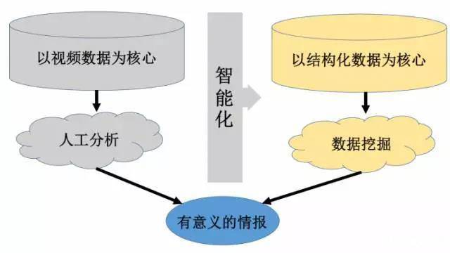 用光盘传文件会有病毒吗？解析光盘传输的安全隐患与防范措施