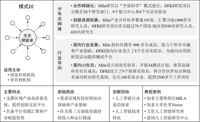 人工智能专业博士点有哪些