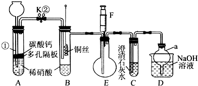 液位测量仪表与化纤装置的关系