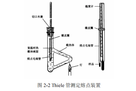 测风量仪器如何测量风速，方法与步骤详解