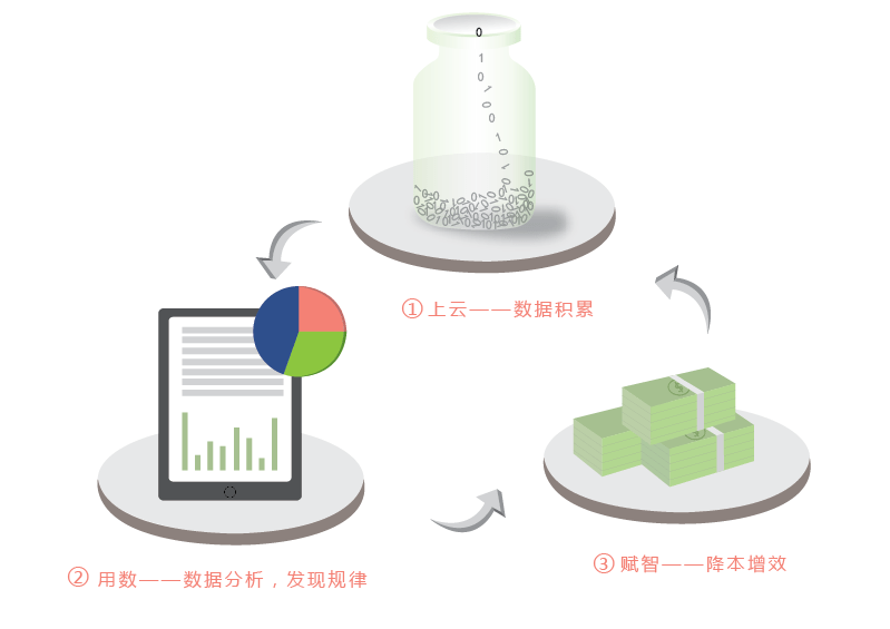 光盘磁性材料，探索与应用