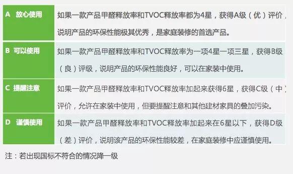 冰洲石与亚克力燃烧检验方法一样吗