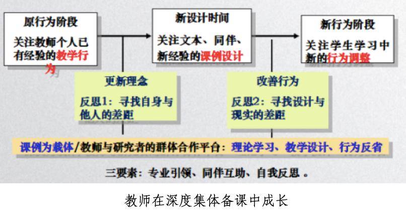 家居加工厂一般设置什么科目