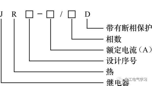 在电动机电路中