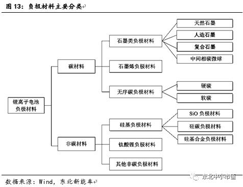 型材采购平台