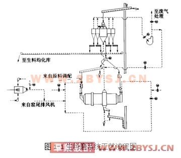 逆变器实物图解析