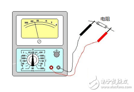 万用表表笔正确插法