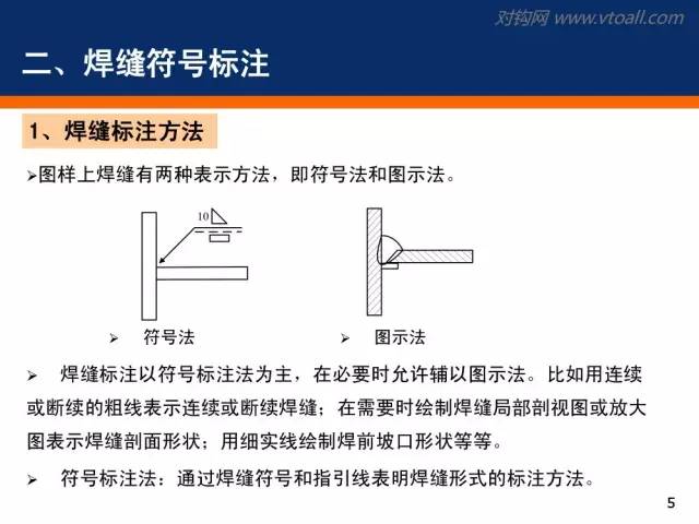 防火封堵材料的耐火极限