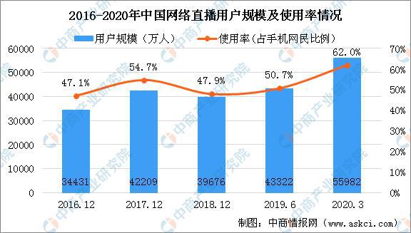 钣金加工技术员工资