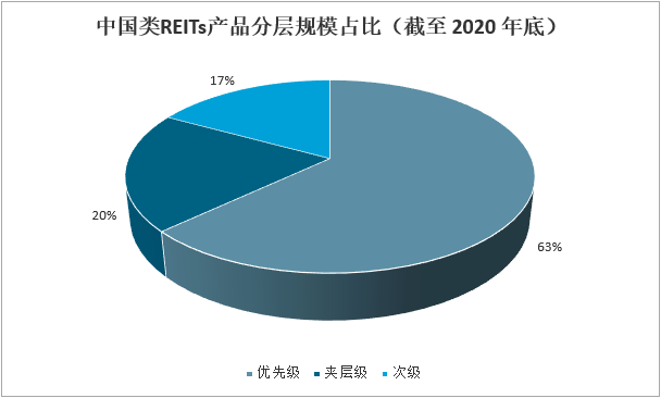 收藏品行业前景如何