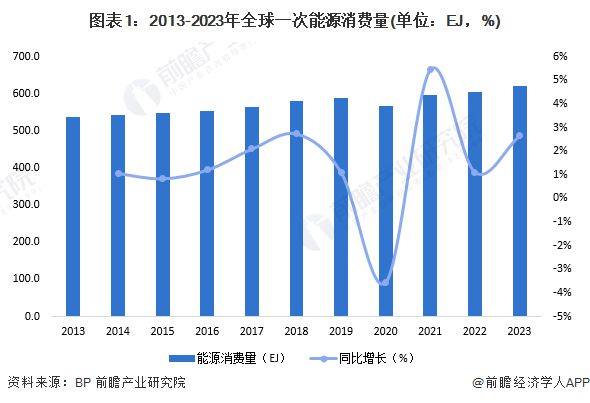 大数据和人工智能专业好找工作吗?