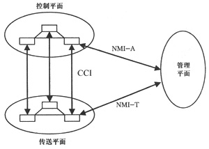 织物过滤器