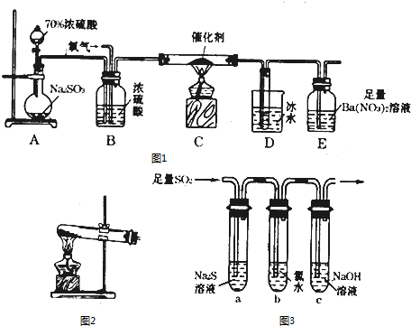 安全阀效应