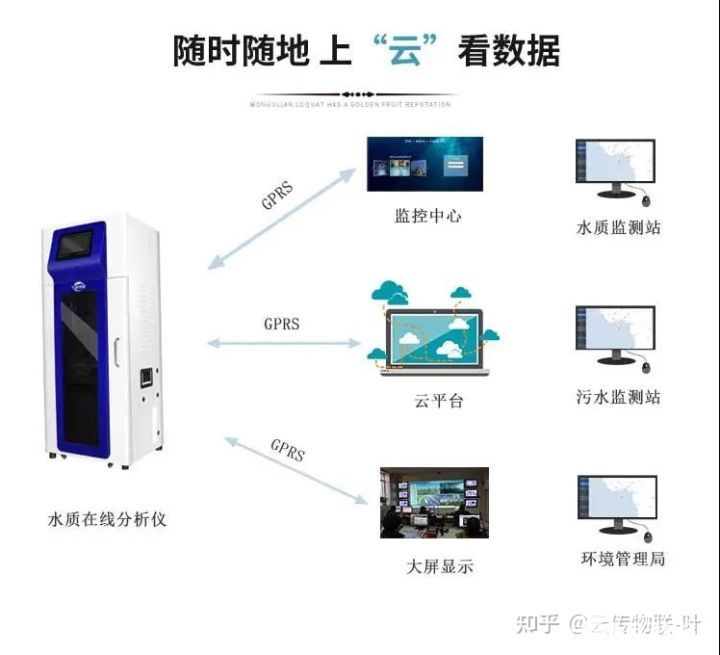 发电机观察窗玻璃