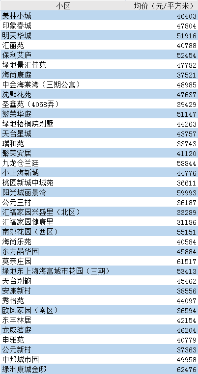 广告伞价格