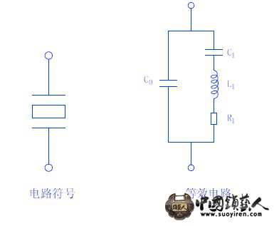 氙气灯与晶体谐振器和晶体振荡器有什么不同之处