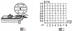 滤波器与木竹制品智能制造的关系