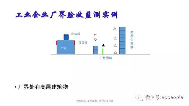 第三方隔声罩声学测试cma