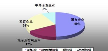 模具电子厂是做什么的