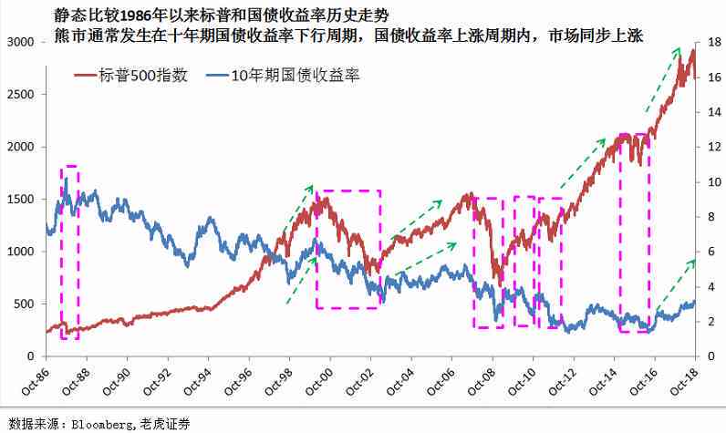 呋喃树脂报价