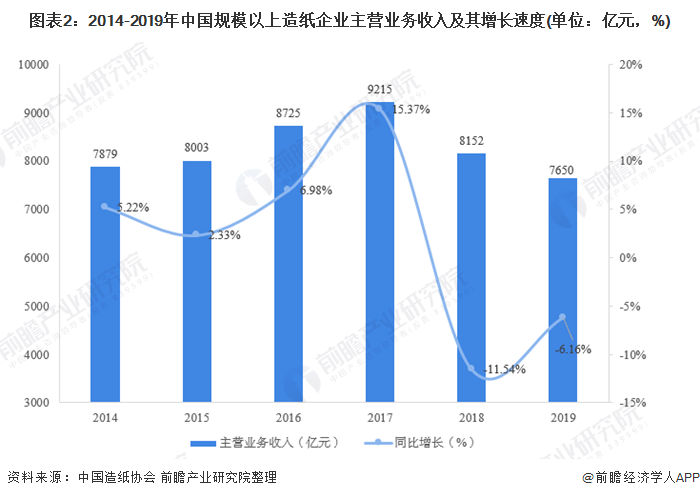 电池代加工厂