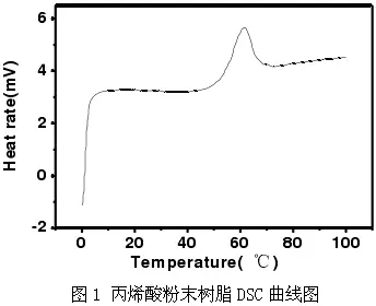 量热仪的基本构造