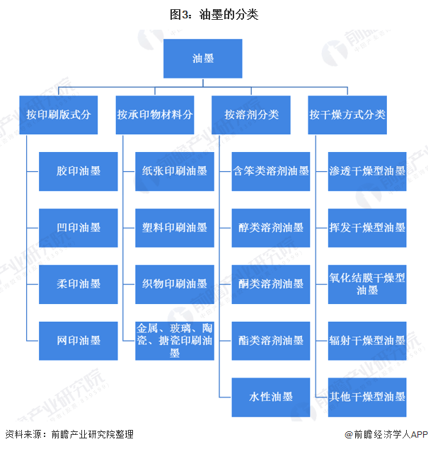 回收二手医疗器械设备